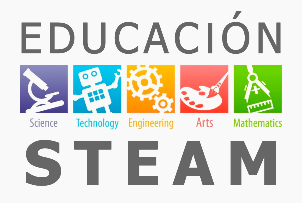 sistema STEAM